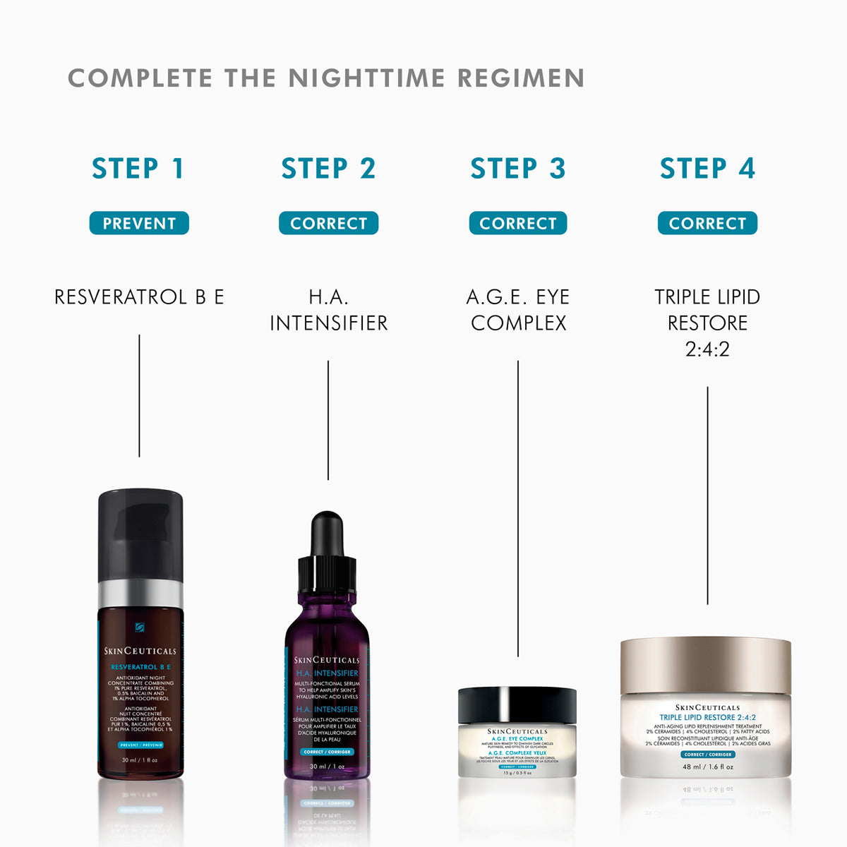 SkinCeuticals H.A. Intensifier