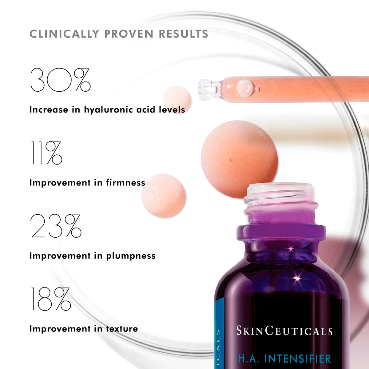 SkinCeuticals H.A. Intensifier