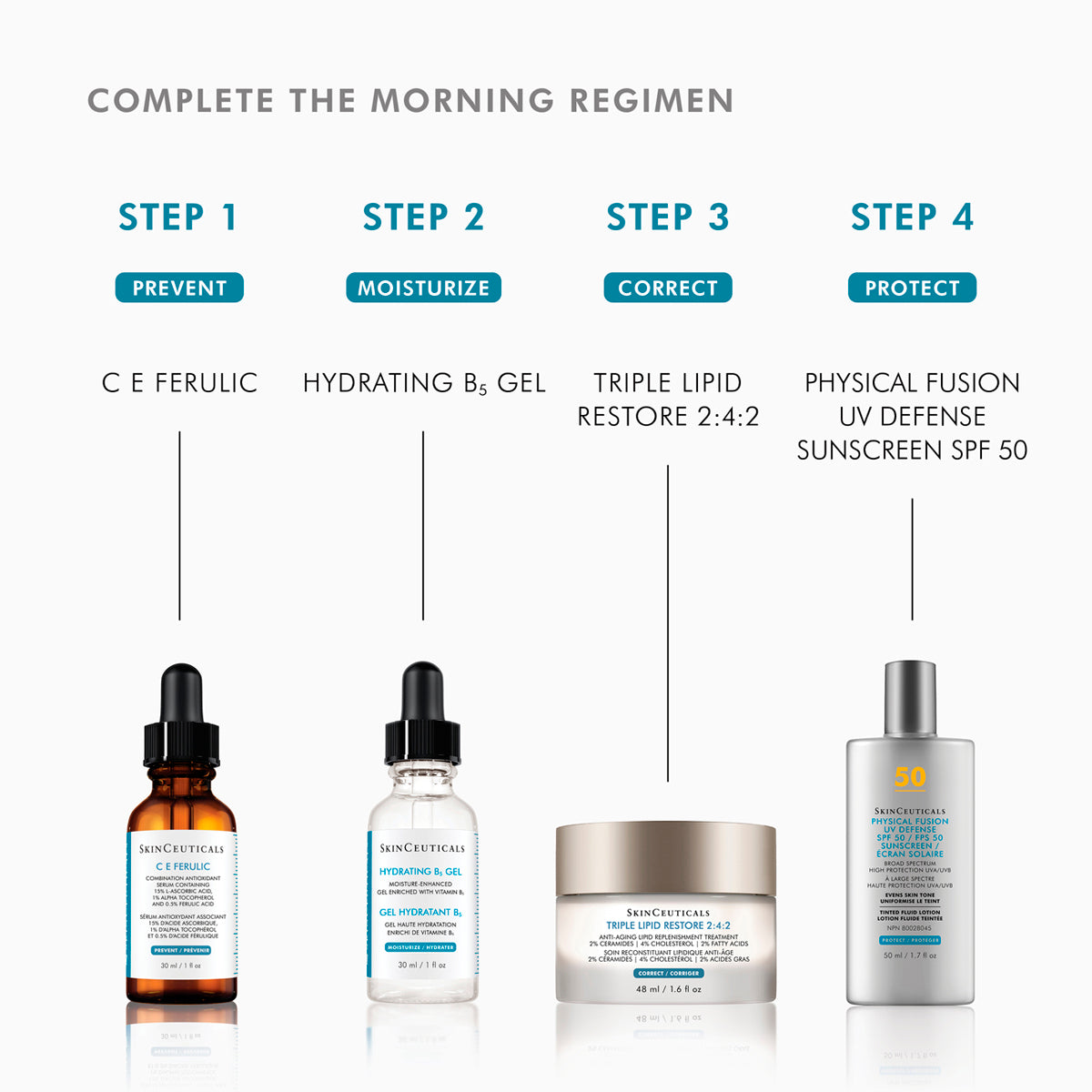 SkinCeuticals Hydrating B5 Gel