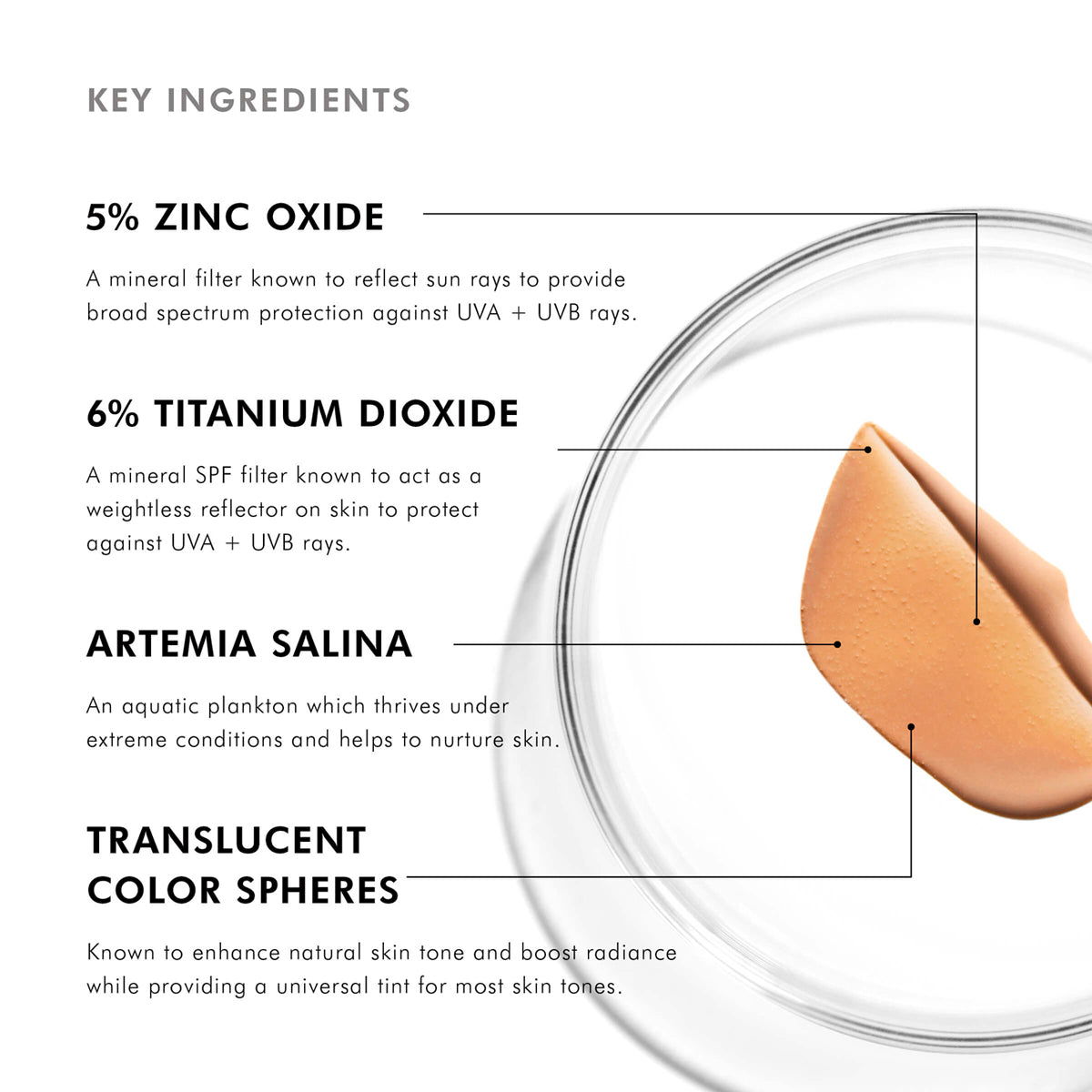 SkinCeuticals Physical Fusion UV Defense SPF 50