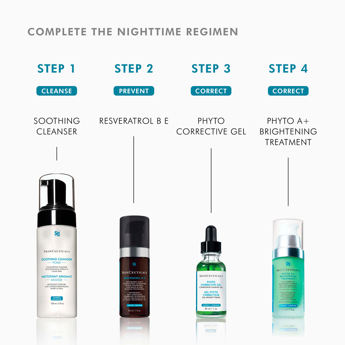 SkinCeuticals Phyto A+ Brightening Treatment