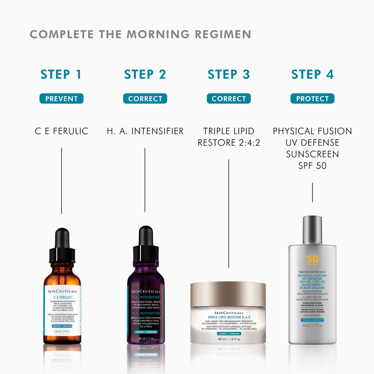 SkinCeuticals Triple Lipid Restore 2:4:2