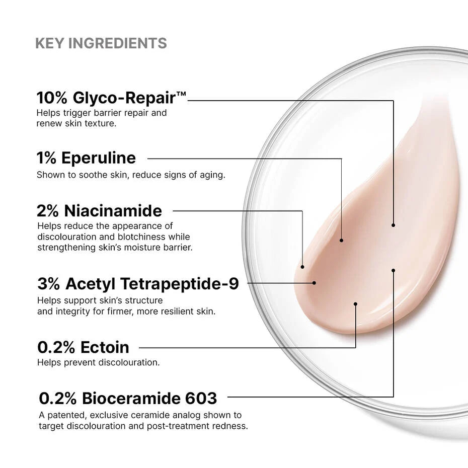 Advanced RGN-6 (Next-Level Skin Regeneration Cream)
